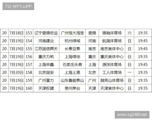 历届足球赛事（历届足球赛事时间表）sports